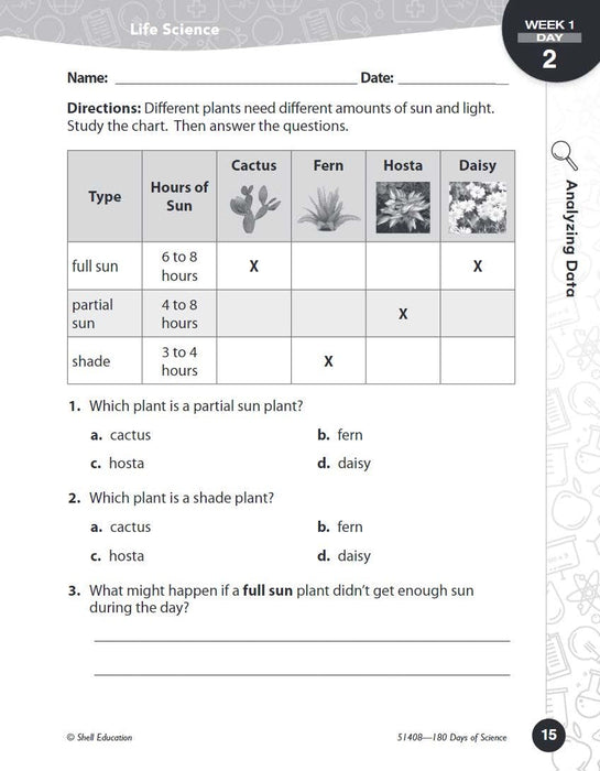 180 Days™: Science, Earth and Space Science for 2nd Grade Practice Workbook for Classroom and Home, Cool and Fun Practice Created by Teachers (180 Days of Practice) - CharlottesWebTheChildrensBookStore.comCharlottesWebTheChildrensBookStore9781425814083