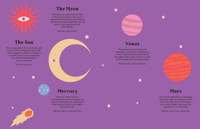 Scorpio: Harness the Power of the Zodiac (astrology, star sign) (HG Seeing Stars) - CharlottesWebTheChildrensBookStore.comCharlottesWebTheChildrensBookStore9781784882662